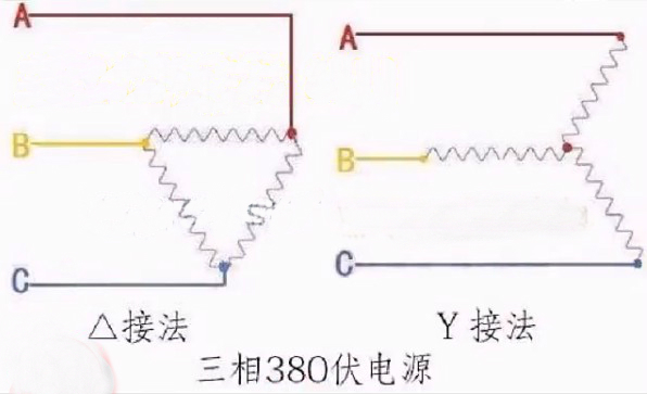 三相380V电源