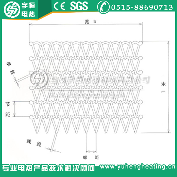 平衡型网带示意图