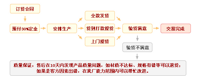 宇恒服务